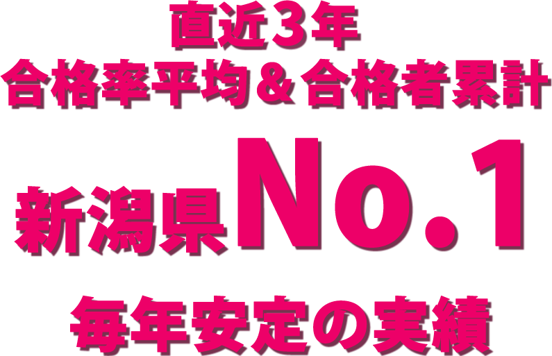 直近2年合格率平均＆合格者累計